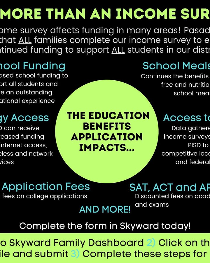 Get ready to gear up for school Pasadena High fams. Complete your Annual Verification today to unlock benefits for your student. Get ready to gear up for school Pasadena High fams. Complete your Annual Verification today to unlock benefits for your student.