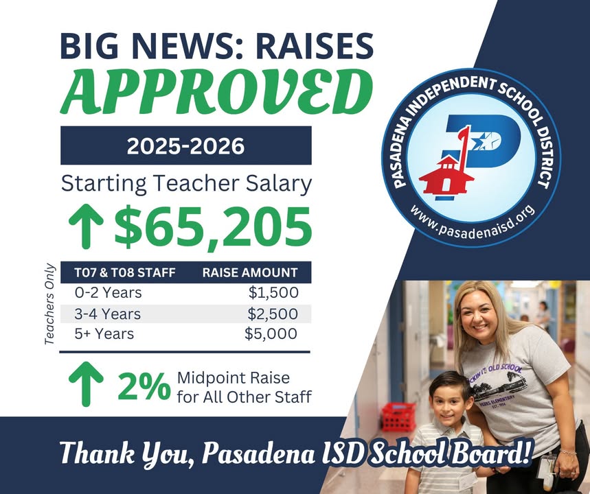 The Pasadena ISD Board of Trustees has approved a midpoint raise for all staff.