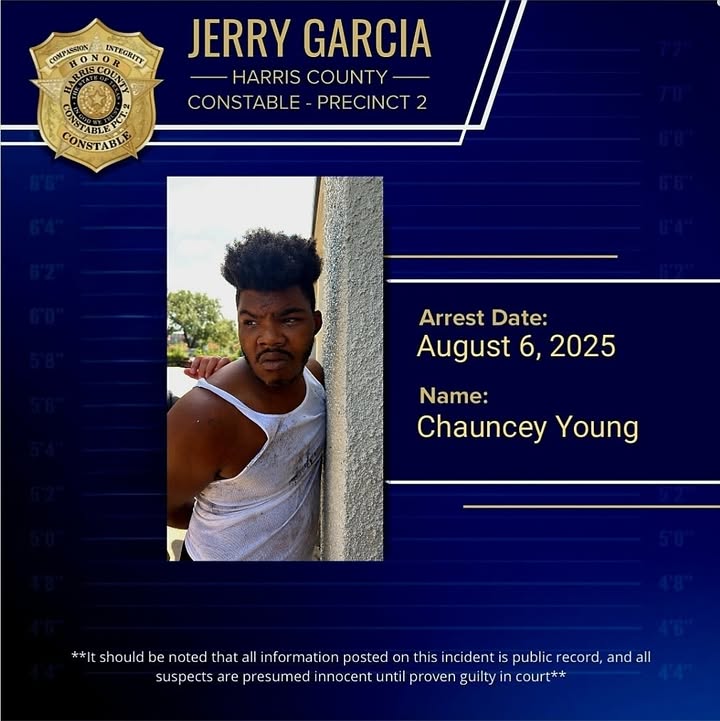 Precinct 2 deputies found out different about a felon suspect previously unknown to them, due to teamwork the streets are that much safer. Precinct 2 deputies found out different about a felon suspect previously unknown to them, due to teamwork the streets are that much safer.