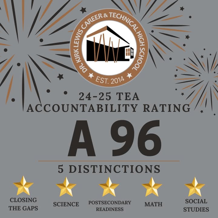 Cheers to CTHS for staying an outstanding A rating with a score of 96 and five distinctions.