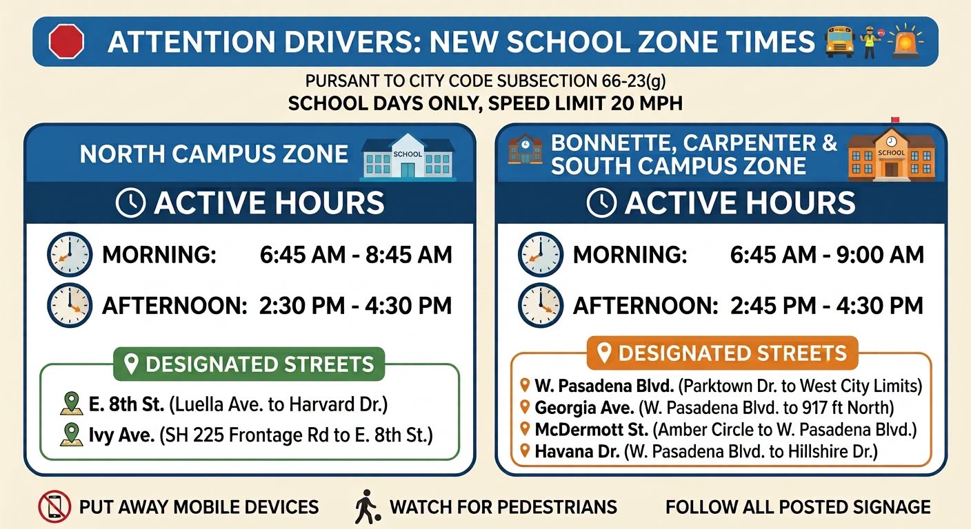 DPPD: Changes to school zones take effect on tomorrow. DPPD: Changes to school zones take effect on tomorrow.